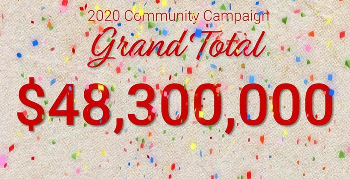 2020 UNITED WAY COMMUNITY CAMPAIGN RAISES $48.3 MILLION - United Way of San Antonio and Bexar County