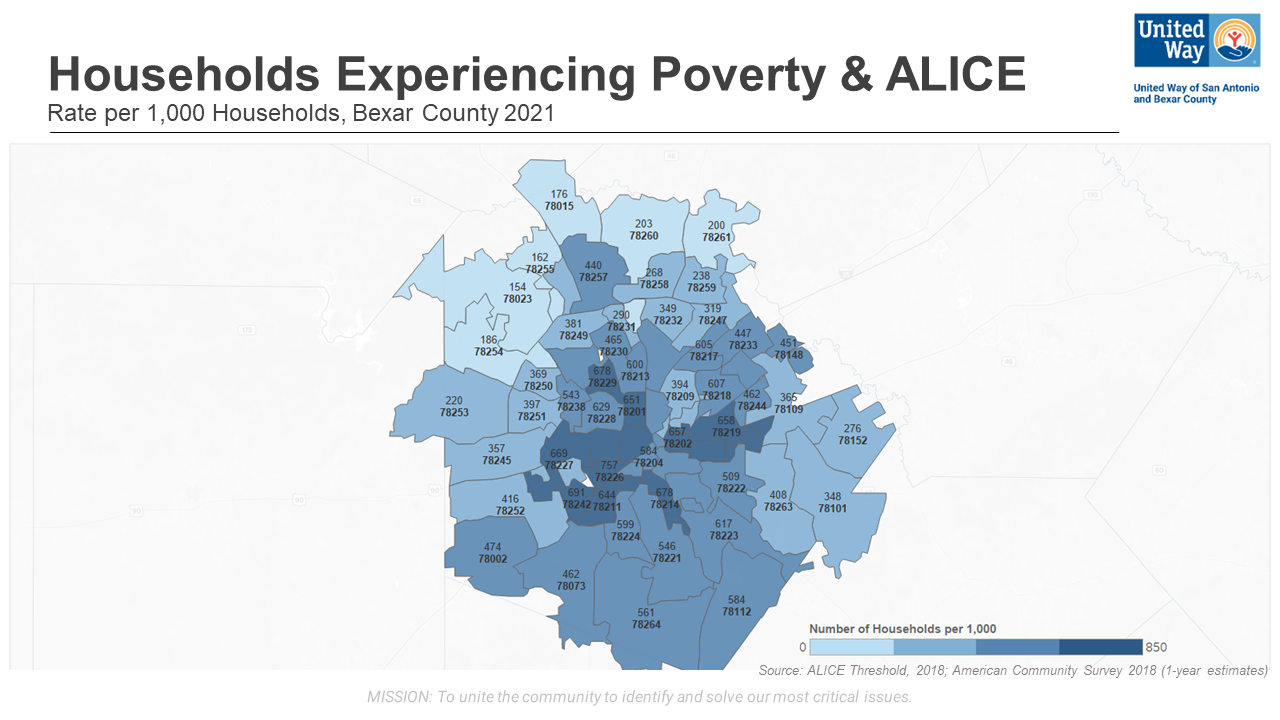 ALICE: Asset Limited, Income Constrained, Employed
