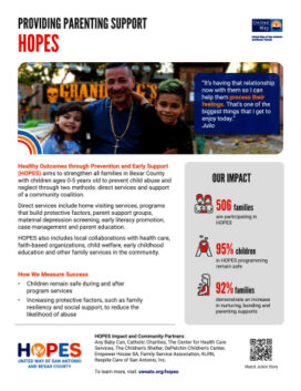 2023 Flyers  - United Way of San Antonio and Bexar County