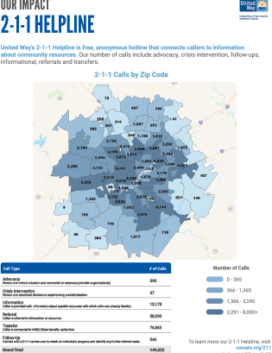 2024 Flyers  - United Way of San Antonio and Bexar County
