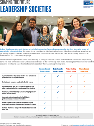 2024 Leadership Giving  - United Way of San Antonio and Bexar County