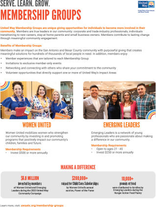 2024 Leadership Giving  - United Way of San Antonio and Bexar County