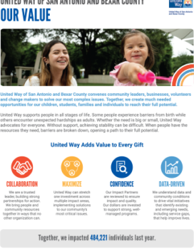 2024 Flyers  - United Way of San Antonio and Bexar County