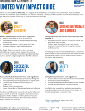 2024 Flyers  - United Way of San Antonio and Bexar County