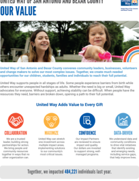 2024 Flyers  - United Way of San Antonio and Bexar County