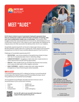 2025 Flyers  - United Way of San Antonio and Bexar County
