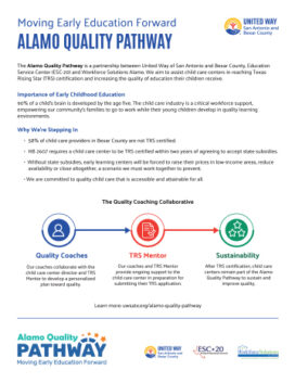 2025 Flyers  - United Way of San Antonio and Bexar County