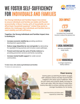 2025 Flyers  - United Way of San Antonio and Bexar County