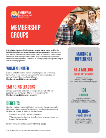 2025 Leadership Giving  - United Way of San Antonio and Bexar County