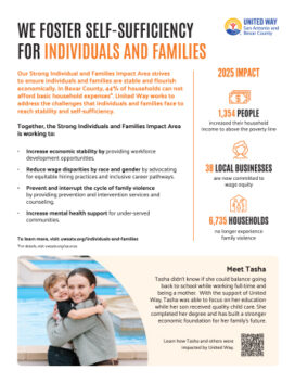 2026 Flyers  - United Way of San Antonio and Bexar County