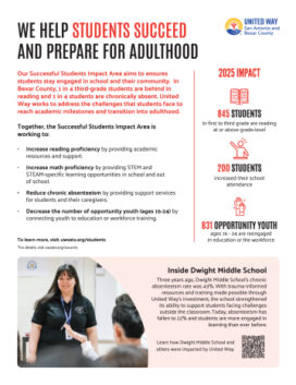 2026 Flyers  - United Way of San Antonio and Bexar County